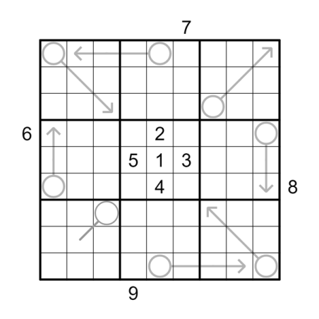 Arrow Sudoku Archives - The Art of Puzzles